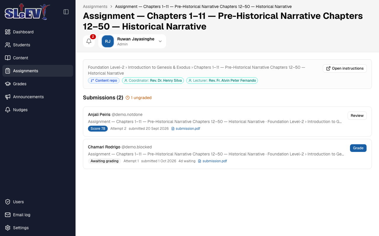 An assignment's page: its level › module › lesson, Content repo badge, Coordinator and Lecturer, Open instructions, and a Submissions list with one ungraded