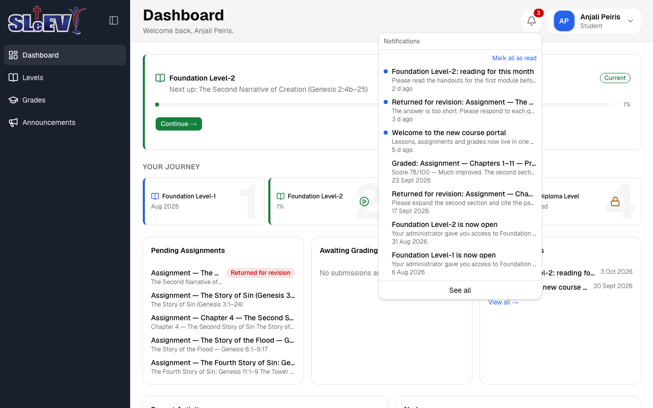 The notification bell open over the dashboard, listing recent notifications with a Mark all as read link and a See all link