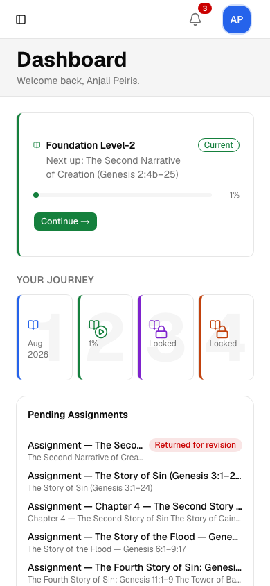 The dashboard on a phone: the same cards stacked in a single column, with a menu button, bell and avatar in the top bar