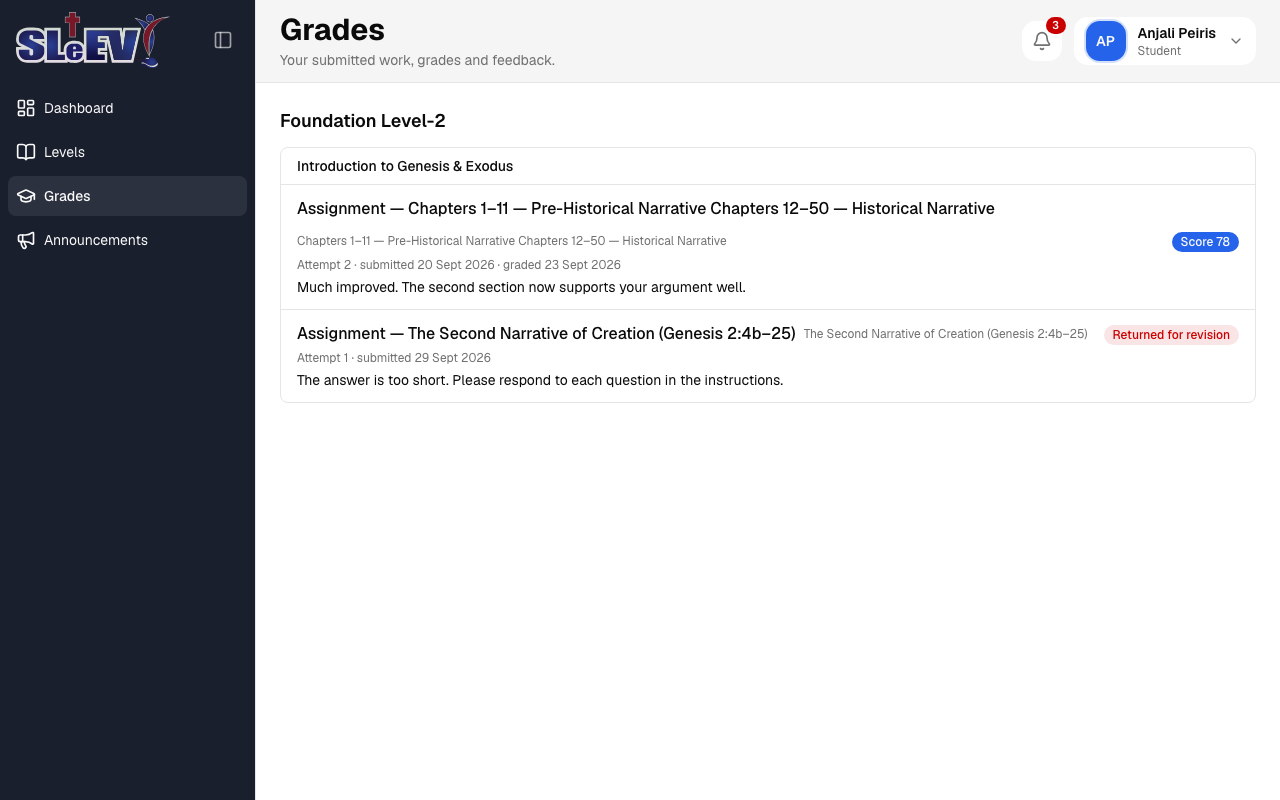 The Grades page: assignments grouped under a level and module heading, one scored and one returned for revision, each with feedback