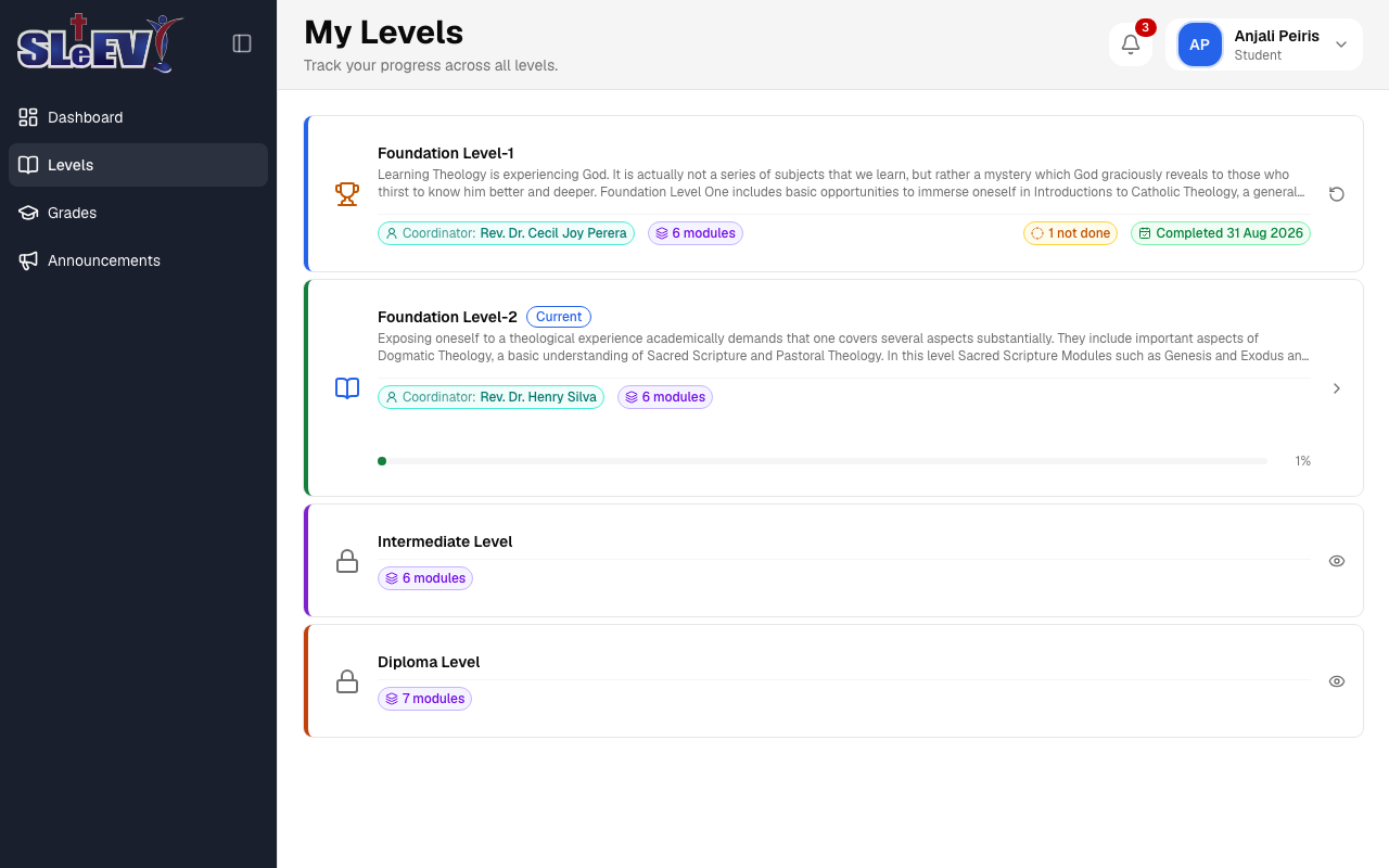 My Levels: a completed level with a 1 not done pill, the current level with a progress bar, and two locked levels showing a lock icon